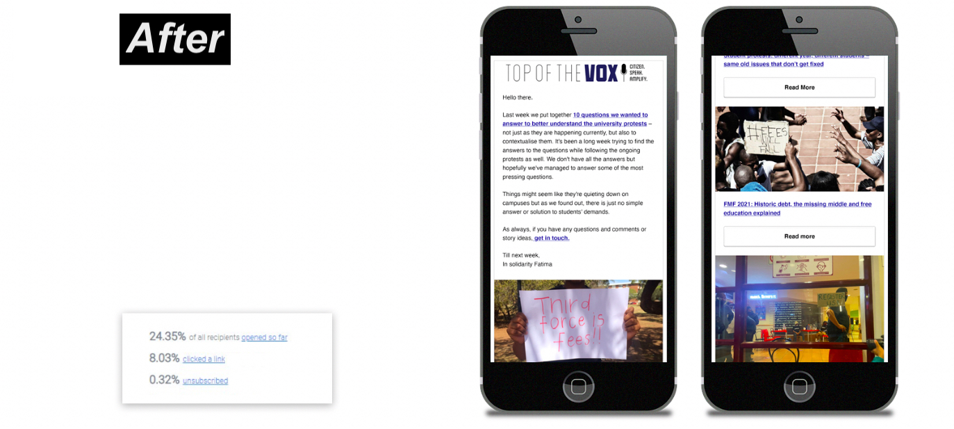 The Daily Vox updated its newsletter layout to make stronger use of images, and less text