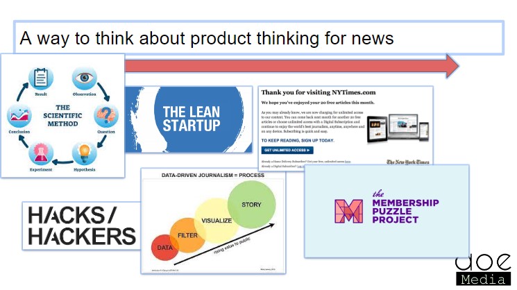 Developing a product thinking mindset