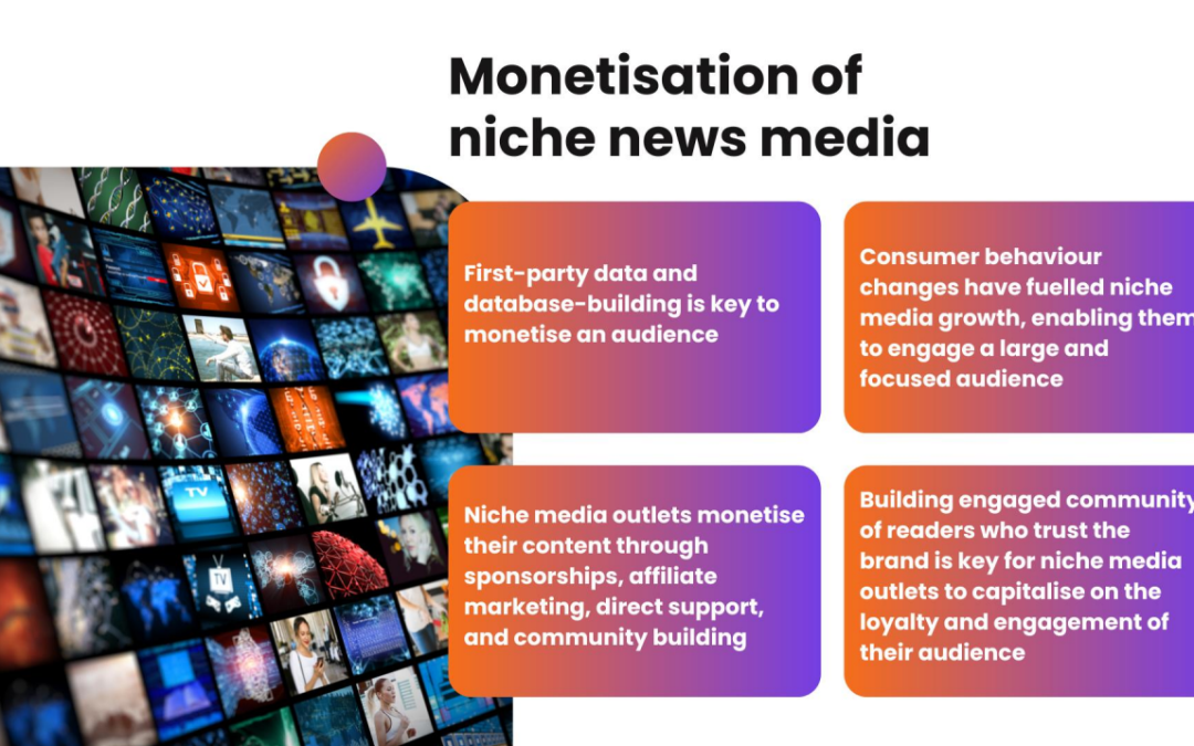 Niche publications – the future of media?